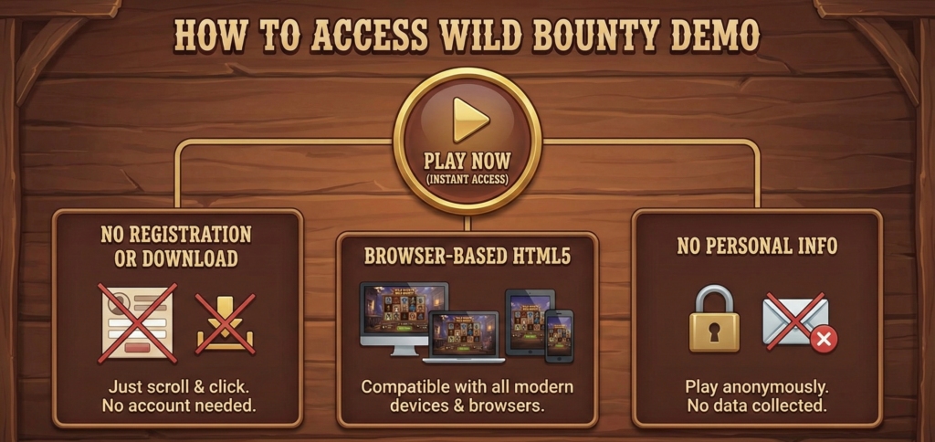 wild bounty demo